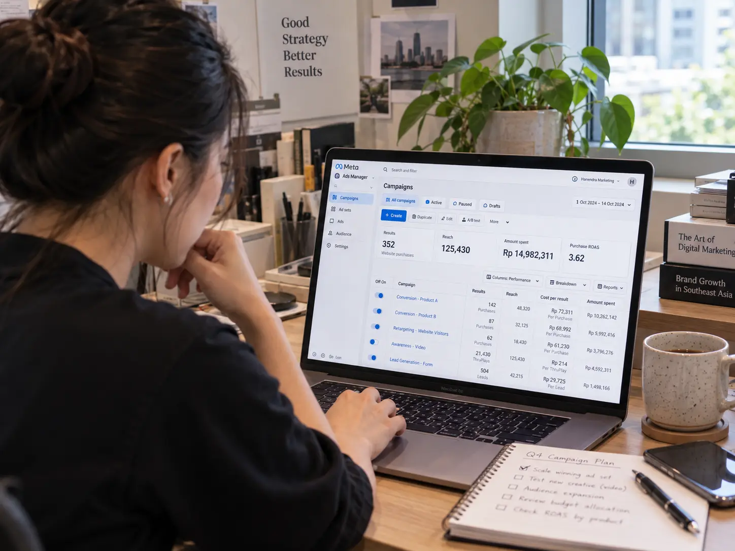Layar laptop menampilkan dashboard digital marketing