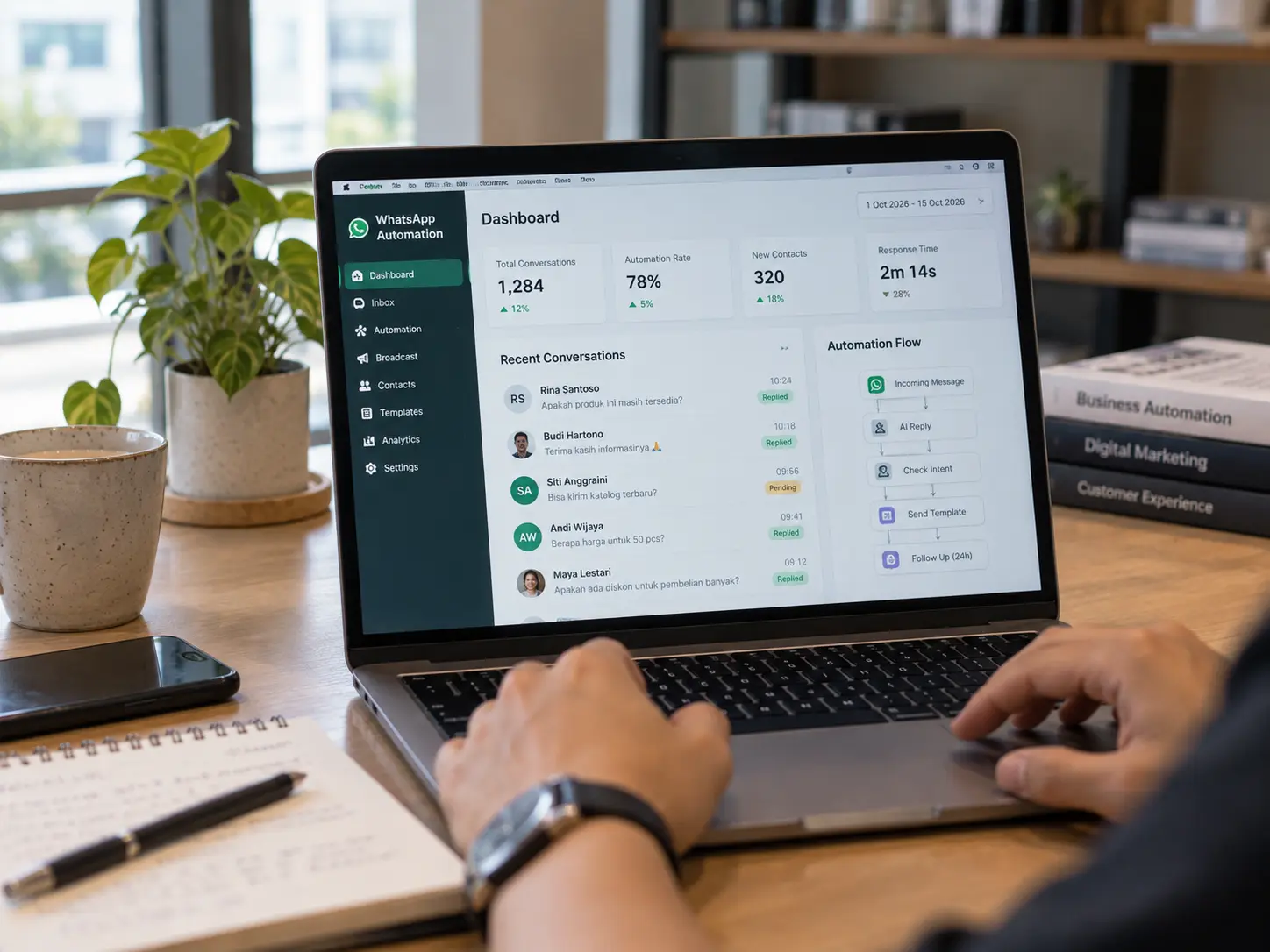 Integrasi WhatsApp AI automation dan alur iklan konversi